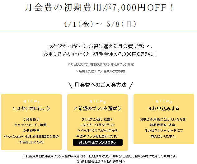 月会費
