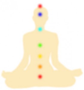 chakra