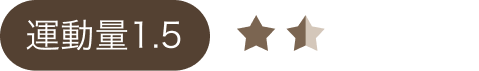 強度1.5