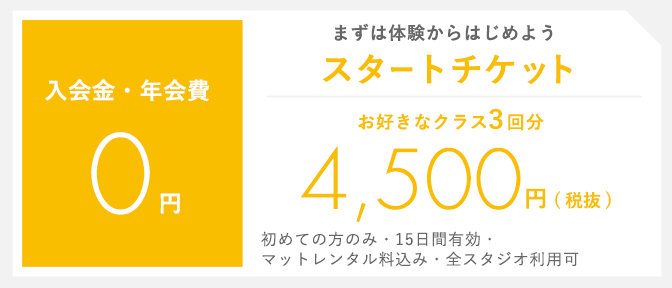 スタートチケット