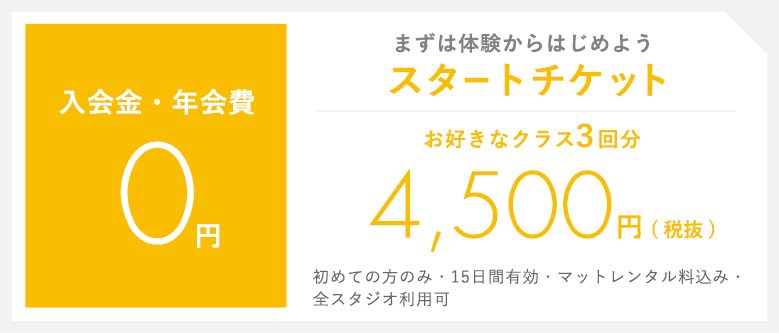 スタートチケット